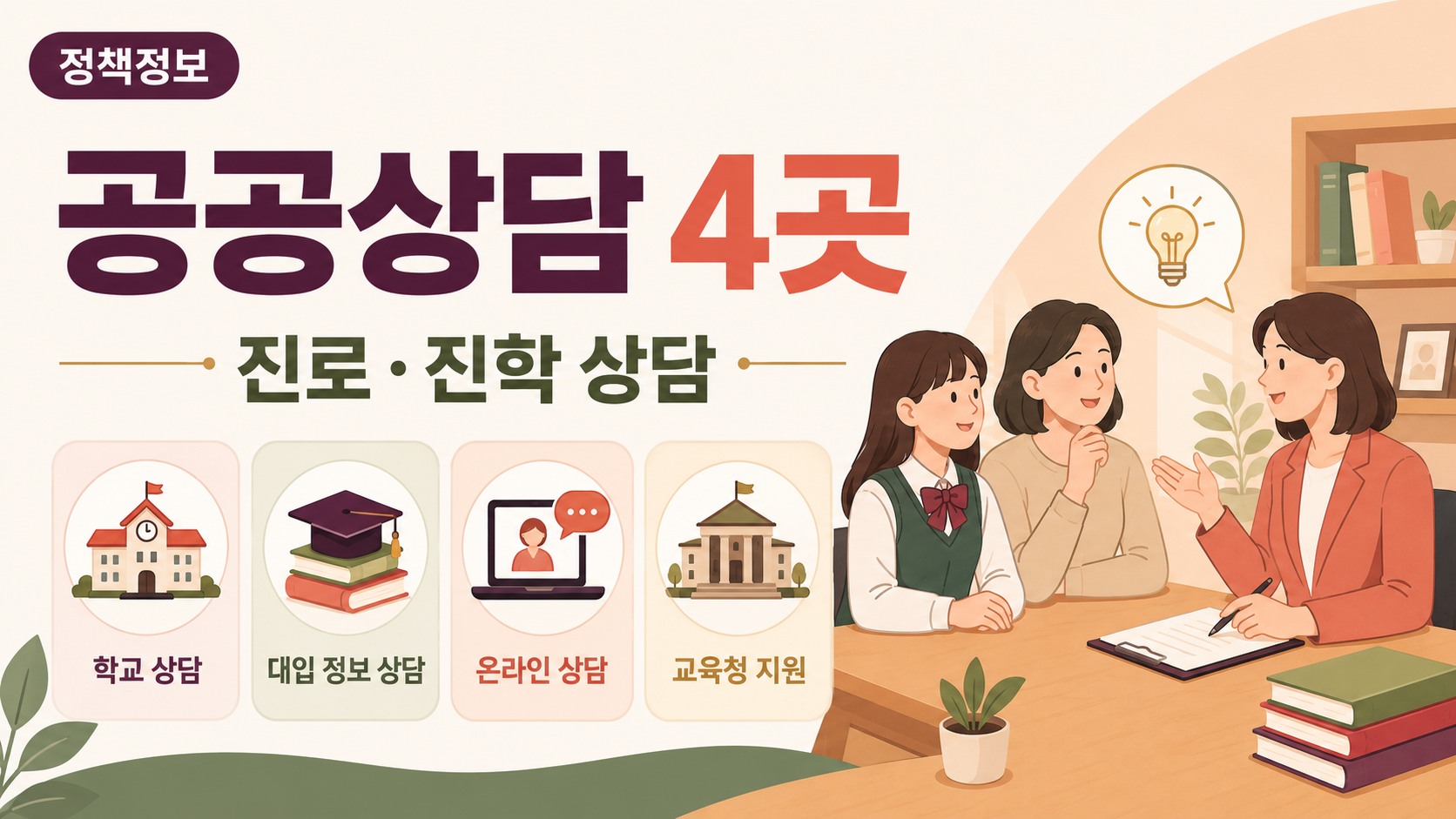진로·진학 상담, 공공서비스 4곳